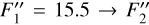 $\[F_1^{\prime \prime}=15.5 \rightarrow F_2^{\prime \prime}\]$