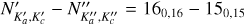 $\[N_{K_a^{\prime}, K_c^{\prime}}^{\prime}-N_{K_\alpha^{\prime \prime}, K_c^{\prime \prime}}^{\prime \prime}=16_{0,16}-15_{0,15}\]$