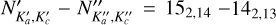 $\[N_{K_a^{\prime}, K_c^{\prime}}^{\prime}-N_{K_a^{\prime \prime}, K_c^{\prime \prime}}^{\prime \prime}=15_{2,14}-14_{2,13}\]$