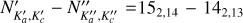 $\[N_{K_a^{\prime}, K_c^{\prime}}^{\prime}-N_{K_a^{\prime \prime}, K_c^{\prime \prime}}^{\prime \prime}=15_{2,14}-14_{2,13}\]$