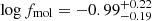 $ \log f_{\mathrm{mol}}=-0.99^{+0.22}_{-0.19} $