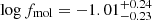 $ \log f_{\mathrm{mol}}=-1.01^{+0.24}_{-0.23} $