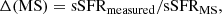 $$ \begin{aligned} \Delta (\mathrm{MS}) = \mathrm{sSFR_{measured}/sSFR_{MS}}, \end{aligned} $$