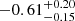 $ -0.61_{-0.15}^{+0.20} $
