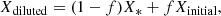 $$ \begin{aligned} X_{\mathrm{diluted}} = (1-f)X_* + fX_{\mathrm{initial}}, \end{aligned} $$