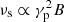 $ \nu_{\rm s}\propto \gamma _{\rm p}^2 B $