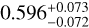 $0.596_{ - 0.072}^{ + 0.073}$