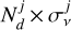 $N_d^j \times \sigma _v^j$