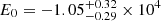 $ E_0 = -1.05^{+0.32}_{-0.29} \times10^{4} $
