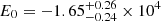 $ E_0 = -1.65^{+0.26}_{-0.24} \times10^{4} $