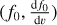 $\[\left(f_0, \frac{\mathrm{d} f_0}{\mathrm{~d} v}\right)\]$