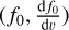 $\[\left(f_0, \frac{\mathrm{d} f_0}{\mathrm{~d} v}\right)\]$