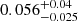 $ 0.056^{+0.04}_{-0.025} $