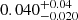 $ 0.040^{+0.04}_{-0.020} $