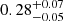 $ 0.28^{+0.07}_{-0.05} $