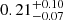 $ 0.21^{+0.10}_{-0.07} $