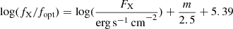$ \log(f_{\mathrm{X}}/f_{\mathrm{opt}}) = \log(\frac{F_{\mathrm{X}}}{\mathrm{erg\,s^{-1}\, cm}^{-2}}) +\frac{m}{2.5}+5.39 $