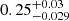 $ 0.25^{+0.03}_{-0.029} $