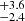 $ ^{+3.6}_{-2.4} $