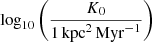 $ \log_{10}\left(\frac{K_0}{{1\,\mathrm{kpc}^2\,\mathrm{Myr}^{-1}}}\right) $