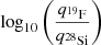 $ \log_{10}\left(\frac{q_{^{19}\mathrm{F}}}{q_{^{28}\mathrm{Si}}}\right) $
