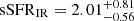 $ \mathrm{sSFR}_{\mathrm{IR}} = 2.01^{+0.81}_{-0.56} $