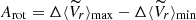 $ A_{\mathrm{rot}} = \Delta\langle\widetilde{V}_{r}\rangle_{\mathrm{max}} - \Delta\langle\widetilde{V}_{r}\rangle_{\mathrm{min}} $