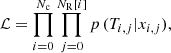 $$ \begin{aligned} \mathcal{L} = \prod _{i=0}^{N_{\rm c}} \prod _{j=0}^{ N_{\rm R}[i]} p\,(T_{i, j} \vert x_{i,j}), \end{aligned} $$