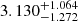 $ 3.130_{-1.272}^{+1.064} $
