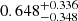 $ 0.648_{-0.348}^{+0.336} $