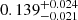 $ 0.139_{-0.021}^{+0.024} $