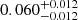 $ 0.060_{-0.012}^{+0.012} $
