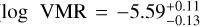 $\log {\rm{VMR}} = - 5.59_{ - 0.13}^{ + 0.11}$