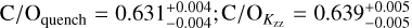${\rm{C/}}{{\rm{O}}_{{\rm{quench }}}} = 0.631_{ - 0.004}^{ + 0.004}{\rm{;C}}/{{\rm{O}}_{{K_{{\rm{Z }}}}}} = 0.639_{ - 0.005}^{ + 0.005}$