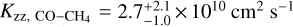 ${K_{{\rm{zz}},{\rm{CO}} - {\rm{C}}{{\rm{H}}_4}}} = 2.7_{ - 1.0}^{ + 2.1} \times {10^{10}}{\rm{c}}{{\rm{m}}^2}{{\rm{s}}^{ - 1}}$
