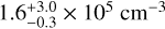 $1.6_{ - 0.3}^{ + 3.0} \times {10^5}{\rm{c}}{{\rm{m}}^{ - 3}}$