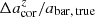 $ \Delta a_{\rm cor}^z/a_{\rm bar,\,true} $