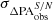 $ \sigma_{\Delta{\rm PA}_ {\rm obs}^{S/N}} $