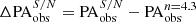 $ \Delta{\mathrm{PA}_{\mathrm{obs}}^{S/N}} = \mathrm{PA}_{\mathrm{obs}}^{S/N}-\mathrm{PA}_{\mathrm{obs}}^{n=4.3} $