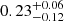 $ 0.23^{+0.06}_{-0.12} $