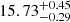 $ 15.73^{+0.45}_{-0.29} $