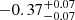 $ -2.67_{-0.03}^{+0.03} $