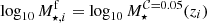 $ M_{B,i}^\mathrm{f} = M_B^{\mathcal{C}=0.25}(z_i) $