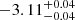 $ -0.63_{-0.13}^{+0.13} $