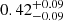 $ -3.11_{-0.04}^{+0.04} $