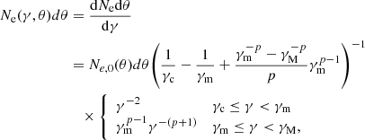 $$ \begin{aligned} N_{\rm e} (\gamma , \theta ) d \theta&= \frac{\mathrm{d} N_{\rm e} \mathrm{d} \theta }{\mathrm{d} \gamma } \nonumber \\&= N_{e,0} (\theta ) d \theta {\left( \frac{1}{\gamma _{\rm c}} - \frac{1}{\gamma _{\rm m}} + \frac{\gamma _{\rm m}^{-p} - \gamma _{\rm M}^{-p}}{p} \gamma _{\rm m}^{p-1} \right)}^{-1} \nonumber \\&\quad \times {\left\{ \begin{array}{ll} \gamma ^{-2}&\gamma _{\rm c} \le \gamma < \gamma _{\rm m} \\ \gamma _{\rm m}^{p-1} \gamma ^{-(p+1)}&\gamma _{\rm m} \le \gamma < \gamma _{\rm M}, \end{array}\right.} \end{aligned} $$