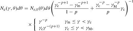 $$ \begin{aligned} N_{\rm e} (\gamma , \theta ) d \theta&= N_{e,0} (\theta ) d \theta {\left( \frac{\gamma _{\rm c}^{-p+1} - \gamma _{\rm m}^{-p+1}}{1-p} + \frac{\gamma _{\rm c}^{-p} - \gamma _{\rm M}^{-p}}{p} \gamma _{\rm c} \right)}^{-1} \nonumber \\&\quad \times {\left\{ \begin{array}{ll} \gamma ^{-p}&\gamma _{\rm m} \le \gamma < \gamma _{\rm c} \\ \gamma _{\rm c} \gamma ^{-(p+1)}&\gamma _{\rm c} \le \gamma < \gamma _{\rm M}, \end{array}\right.} \end{aligned} $$
