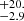 $ ^{+20.}_{-2.9} $