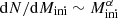 $ \mathrm{d}N/\mathrm{d}M_{\mathrm{ini}}\sim M_{\mathrm{ini}}^{\alpha} $