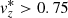 $ {\it v}_z^{*} > 0.75 $